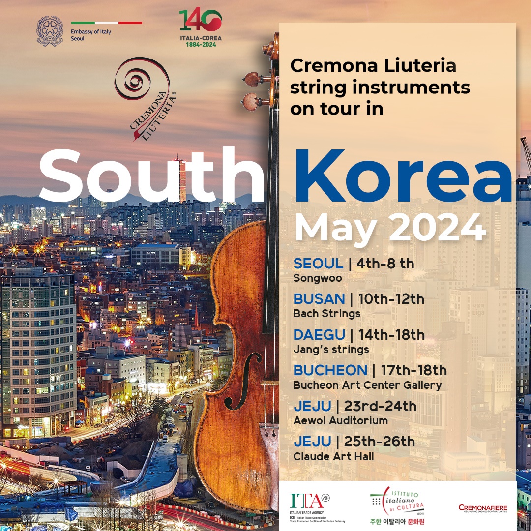 Grafica Corea del Sud agg