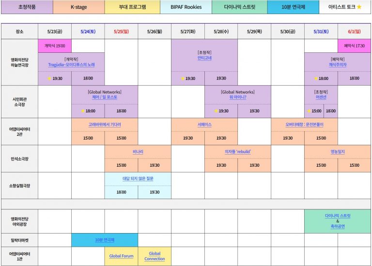 PROGRAME