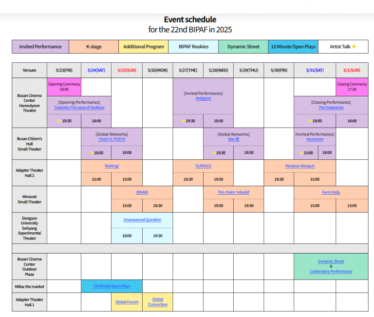 PROGRAMMA ENG
